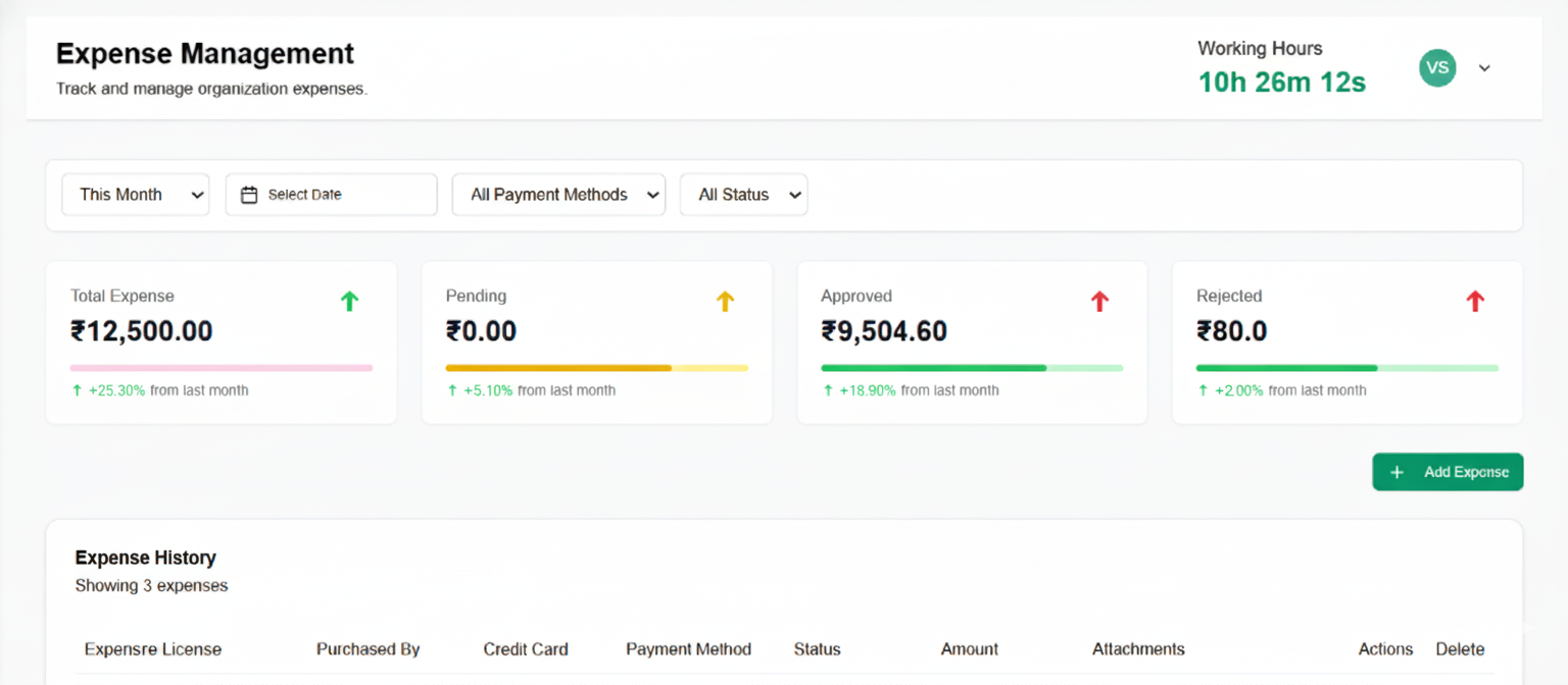 Expense Management Dashboard