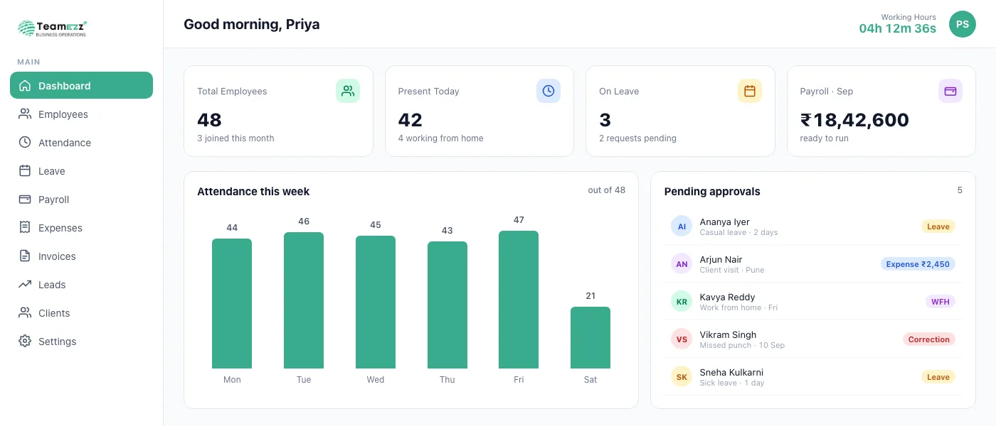 TeamEzz HRMS dashboard with employees, weekly attendance and pending approvals