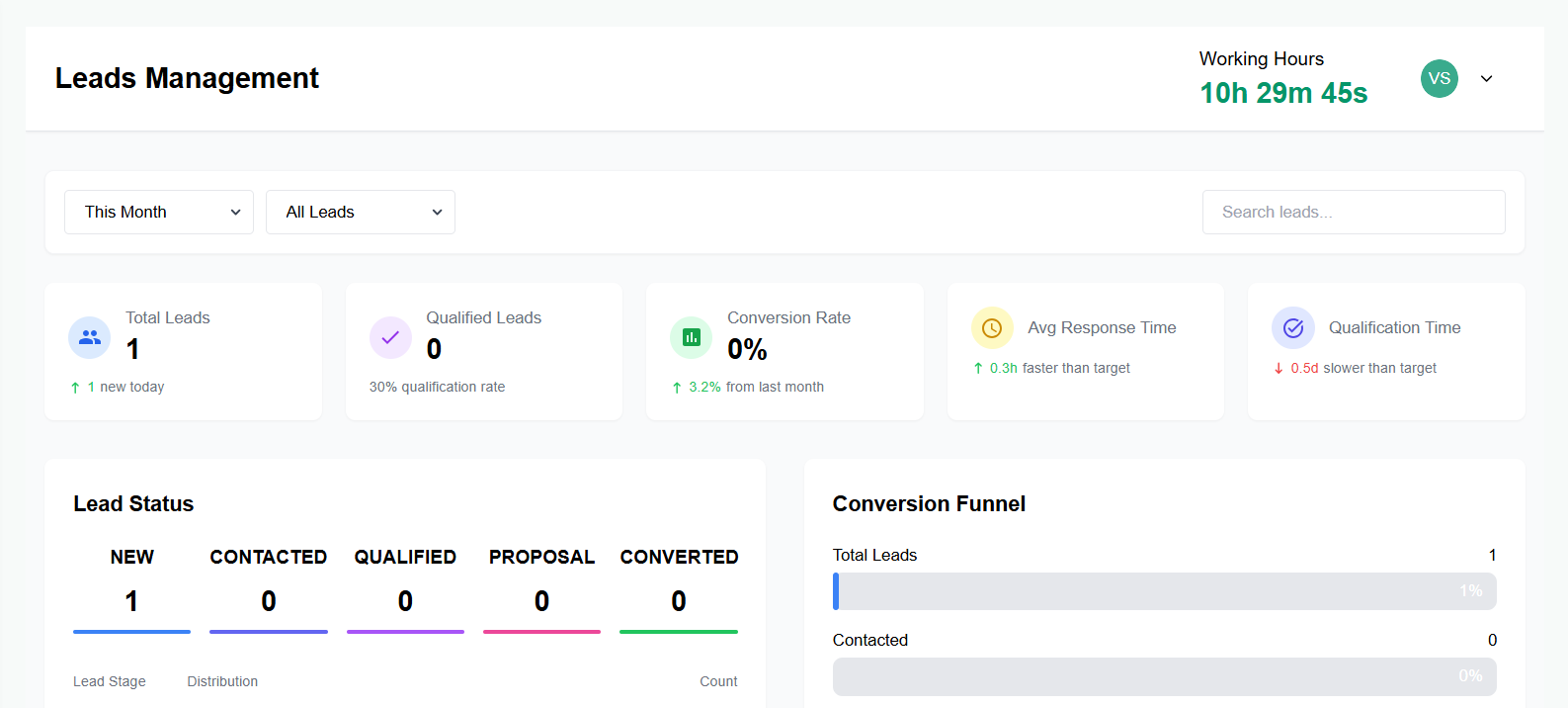 Lead Management Dashboard